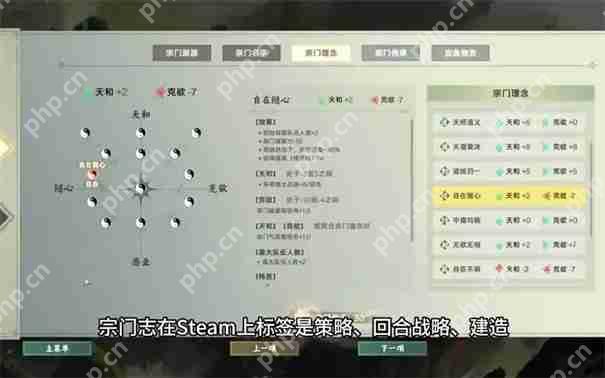 宗门志战技怎么得  第1张