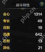 命运方舟红督军属性选什么-孤独的骑士裁决者属性选择攻略  第2张