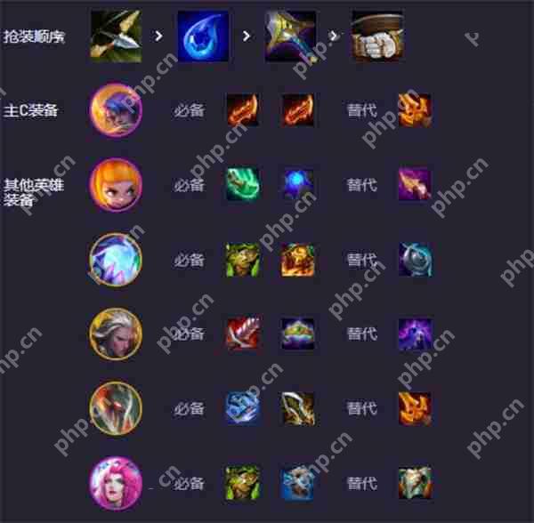 云顶S14福牛阴间暴富流：3-1上九直接掏空牌库  第4张