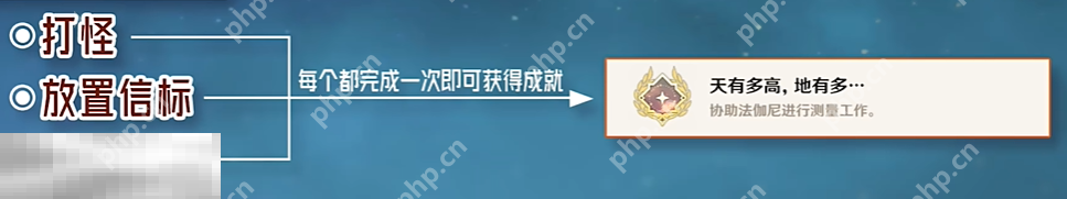原神天有多高地有多成就怎么获得 每日委托衡量世界之人隐藏成就获取攻略  第2张