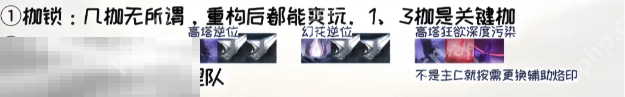无期迷途诺克斯重构怎么加点 无期迷途诺克斯重构加点推荐  第2张