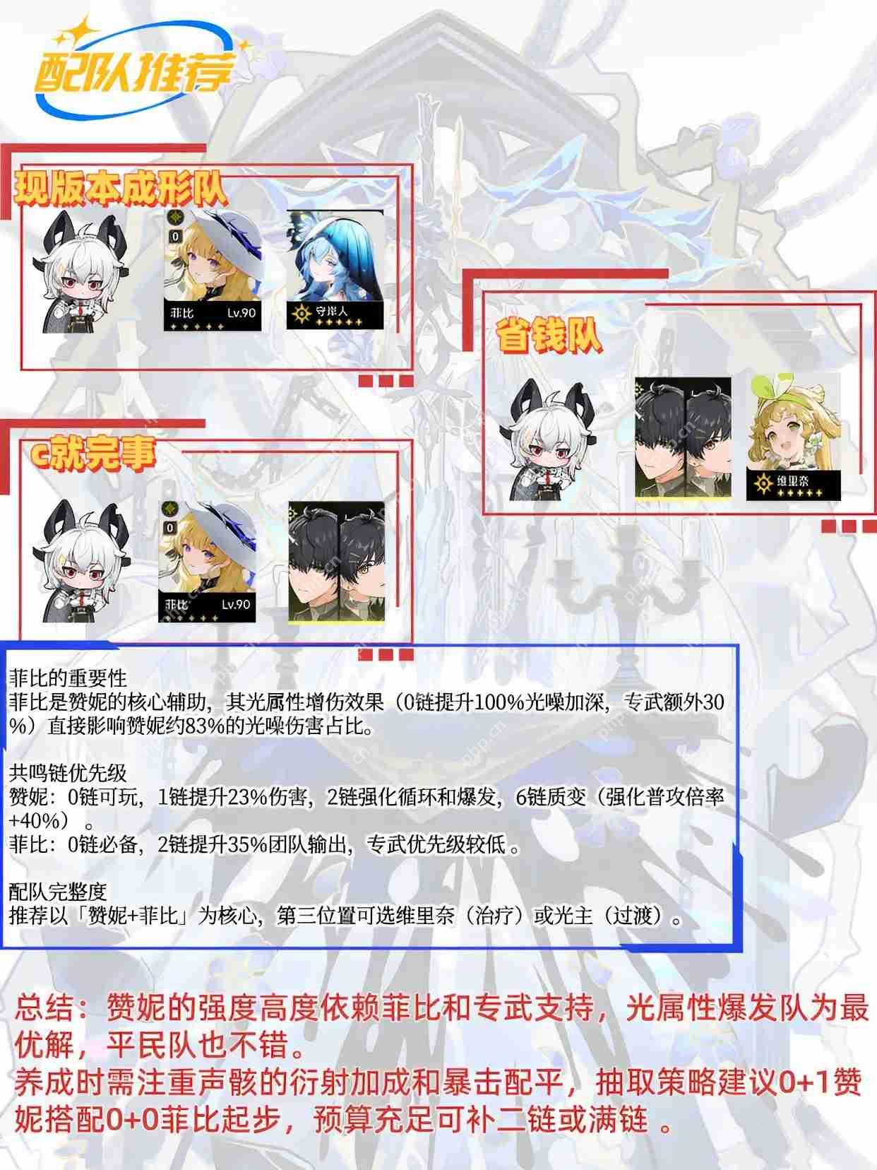 鸣潮v2.3最强角色赞妮一图流攻略  第3张