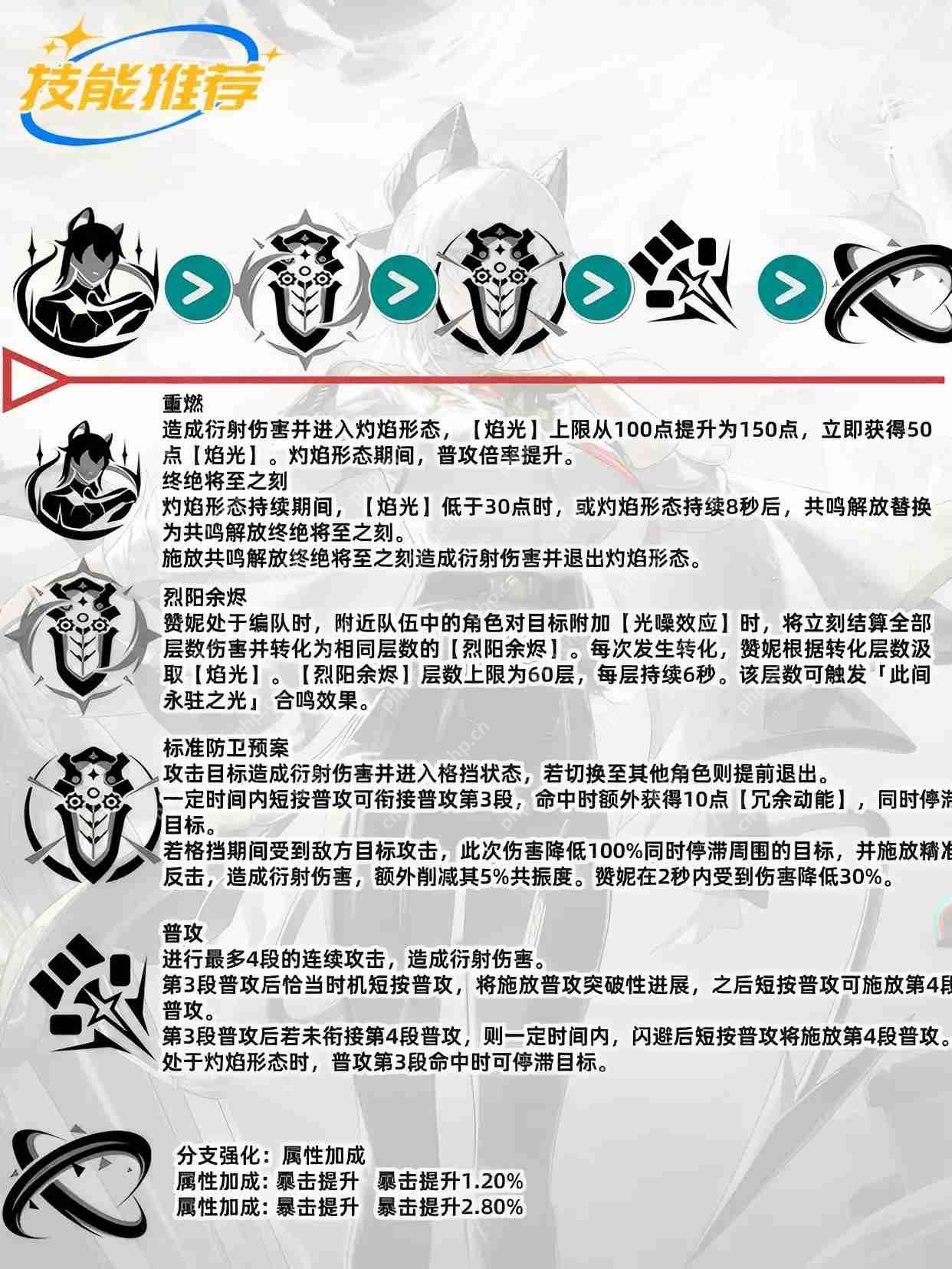 鸣潮v2.3最强角色赞妮一图流攻略  第6张
