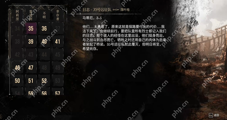 光与影33号远征队全日志收集 35号远征队日志位置  第1张