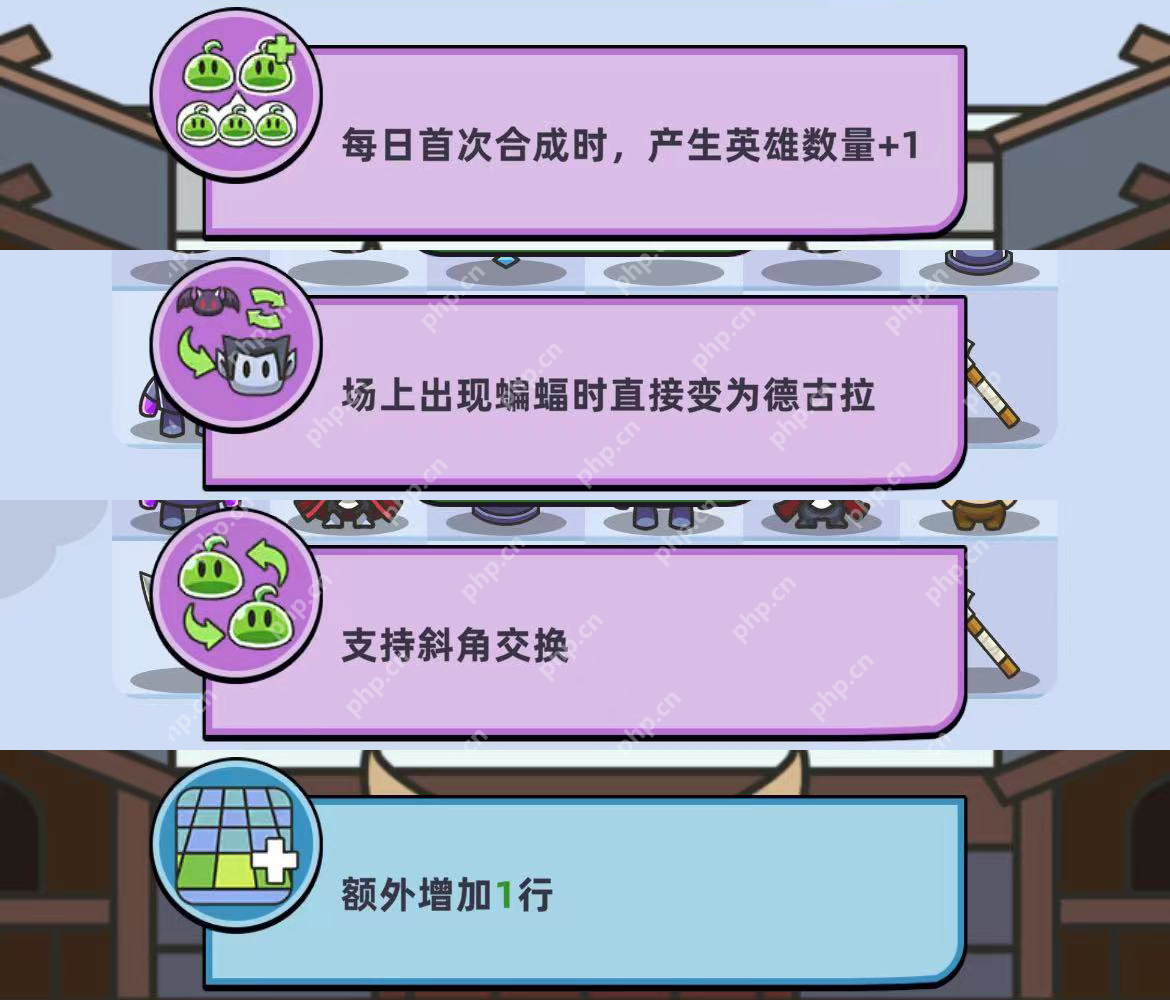 勇闯要塞50层速通攻略！合成肉鸽塔防全技巧解析  第3张