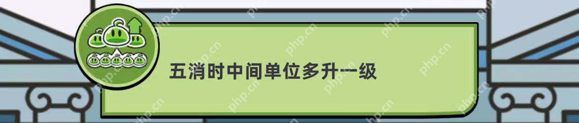 勇闯要塞50层速通攻略！合成肉鸽塔防全技巧解析  第4张