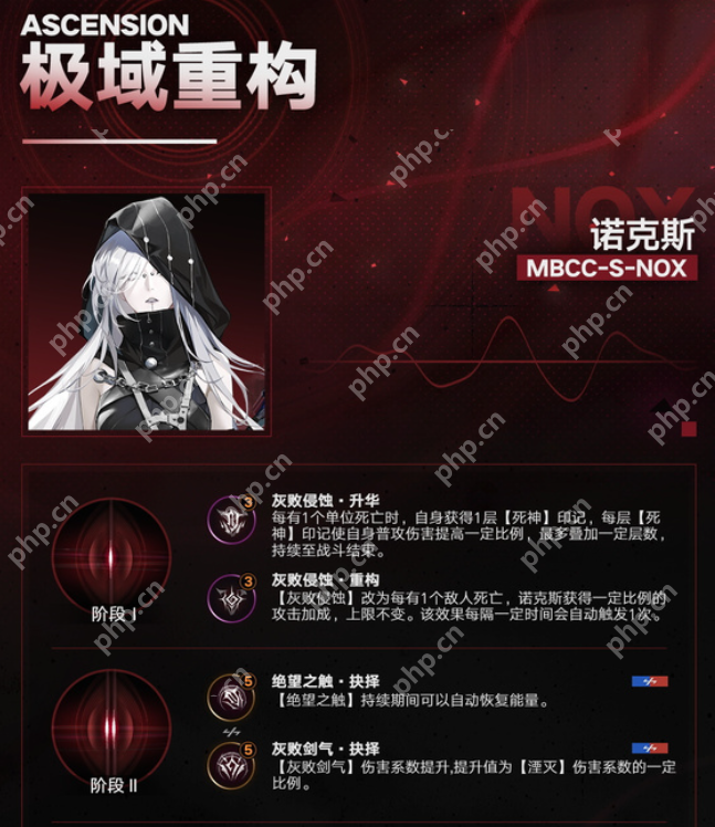 无期迷途极域重构玩法全解析：高效通关技巧与阵容搭配指南  第4张