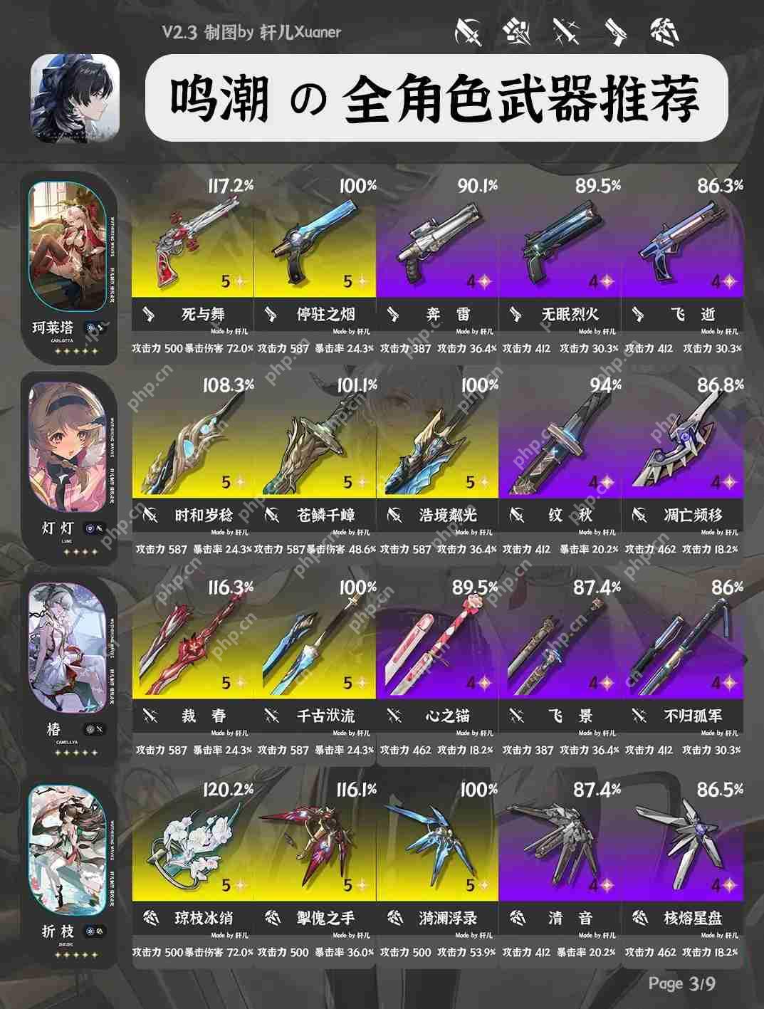 鸣潮V2.3全角色武器推荐大全  第4张