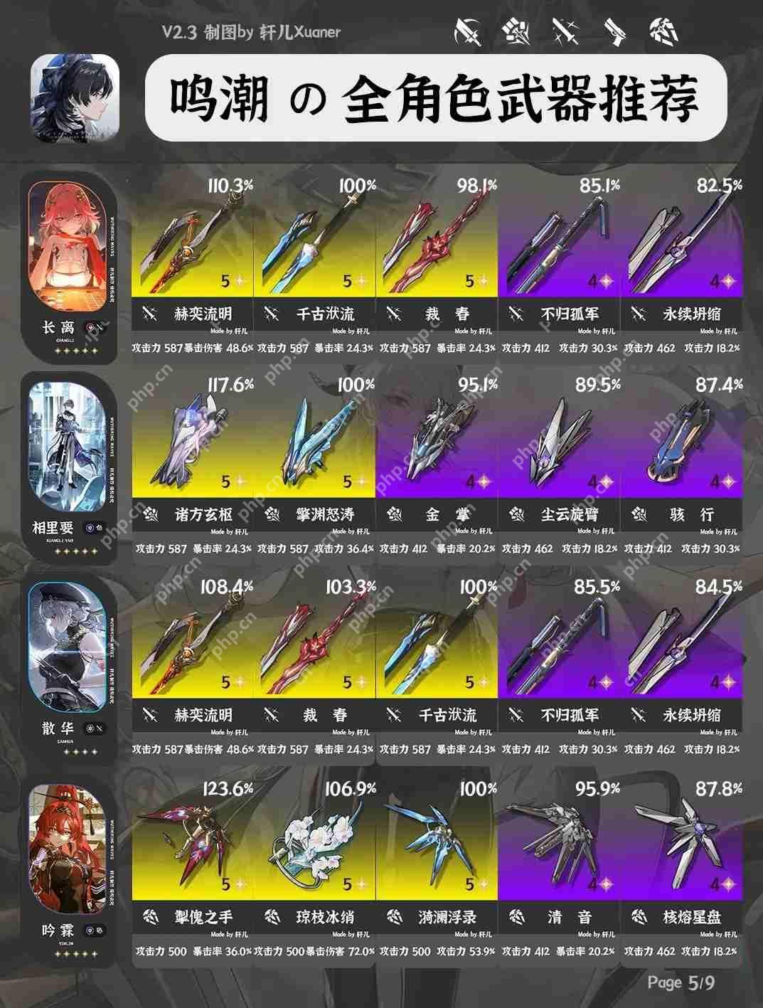 鸣潮V2.3全角色武器推荐大全  第6张