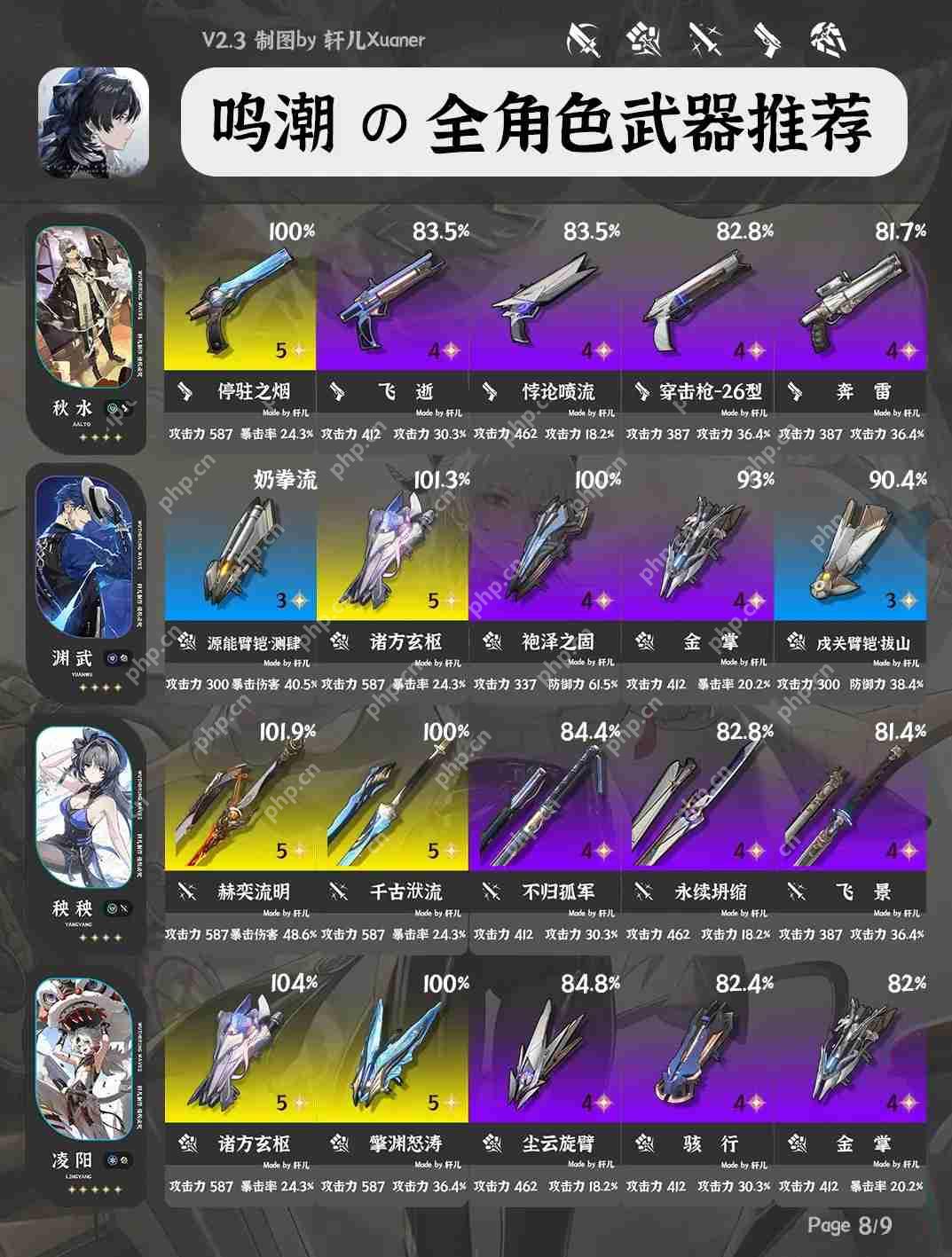 鸣潮V2.3全角色武器推荐大全  第9张