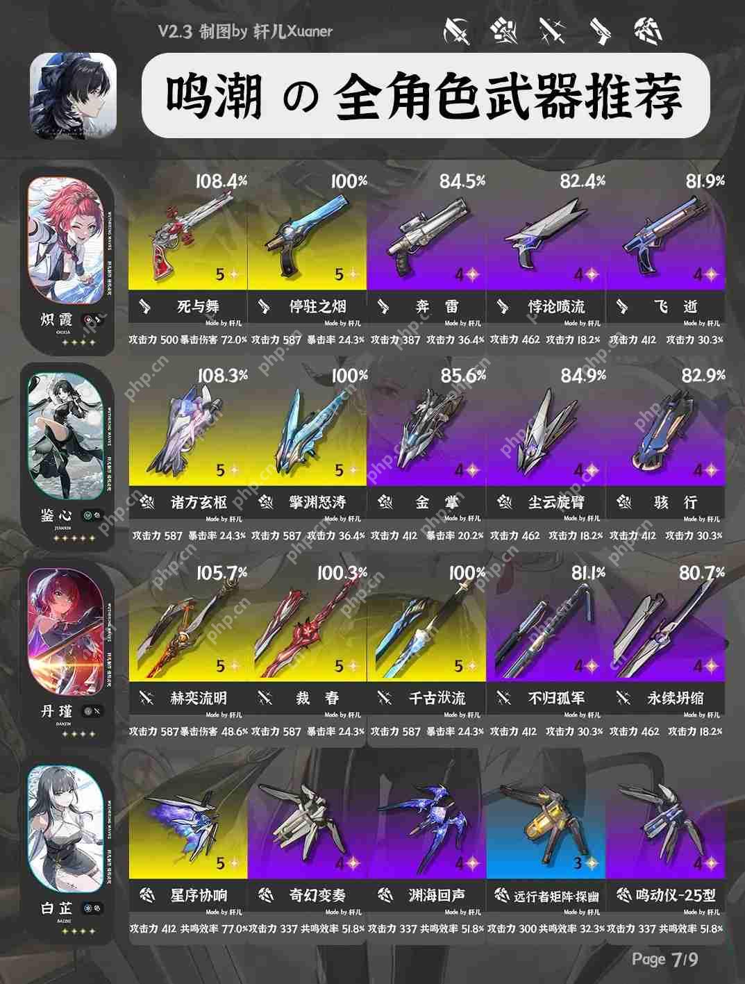 鸣潮V2.3全角色武器推荐大全  第8张