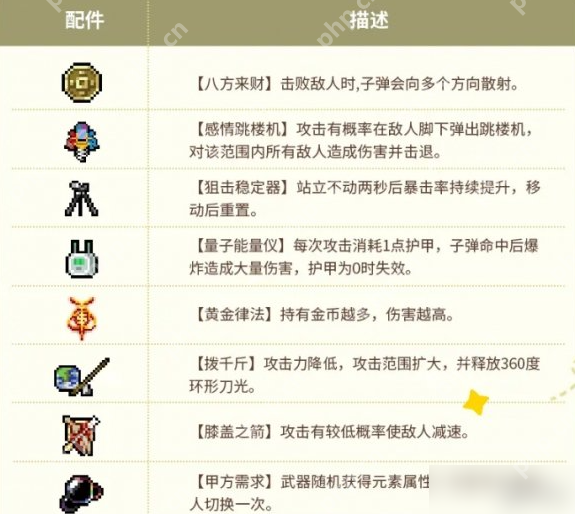 元气骑士打铁超合成活动怎么玩 元气骑士打铁超合成活动玩法攻略  第5张