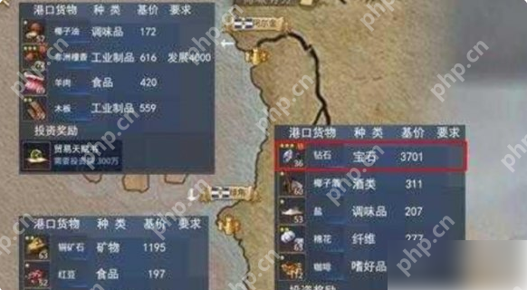 大航海时代传说怎么跑商 大航海时代传说跑商攻略  第2张