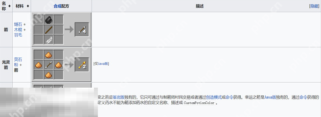 我的世界铁弓怎么做 强力武器制作指南  第4张