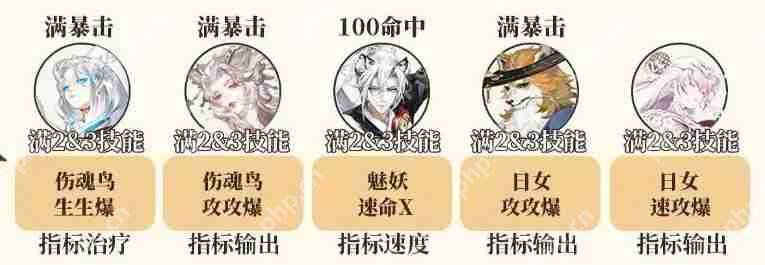 阴阳师挂机斗技阵容推荐  第3张