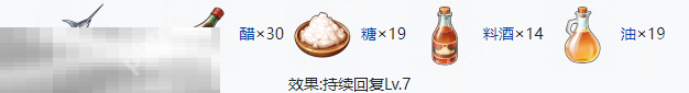 开放空间七级食物有什么 开放空间七级食物制作大全  第5张