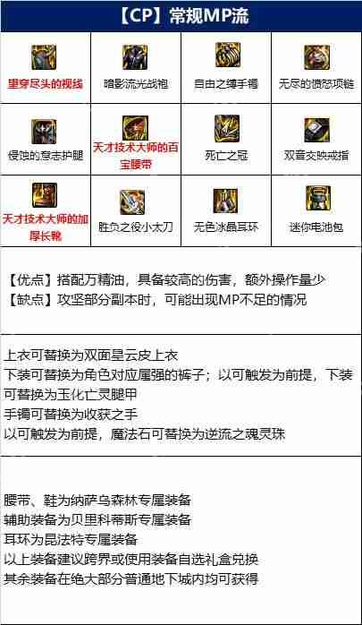 DNF特工110版本装备是什么-地下城与勇士110级特工毕业装备展示[多图]  第4张