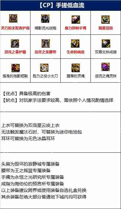 DNF特工110版本装备是什么-地下城与勇士110级特工毕业装备展示[多图]  第3张