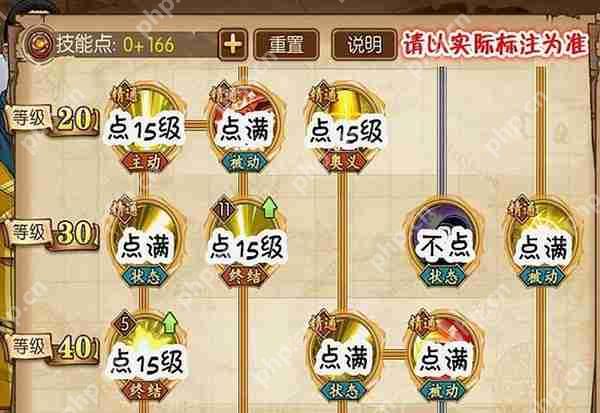 航海王燃烧意志黄猿技能加点攻略  第5张