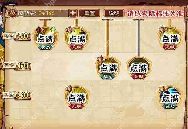 航海王燃烧意志黄猿技能加点攻略  第6张
