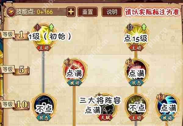航海王燃烧意志黄猿技能加点攻略  第4张