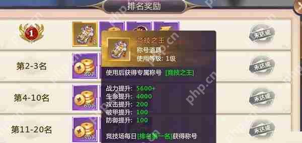 绝世仙王竞技场怎么玩  第2张