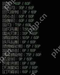 dnf110版本刺客守护珠和勋章如何选择-刺客勋章和守护珠选择攻略  第3张
