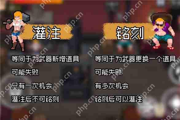 战魂铭人招财之源怎么合成  第3张