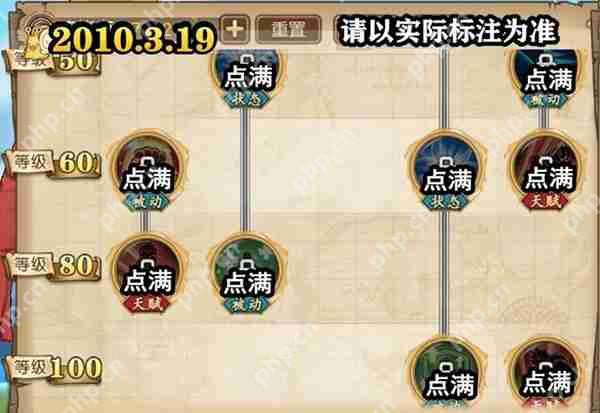 航海王燃烧意志路飞技能加点选择攻略  第5张