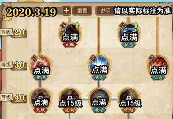 航海王燃烧意志路飞技能加点选择攻略  第4张