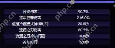 原神爱可菲角色介绍-原神爱可菲技能介绍  第4张