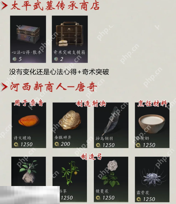 燕云十六声河西版本每周有什么必买材料 河西版本每周必买材料一览  第3张