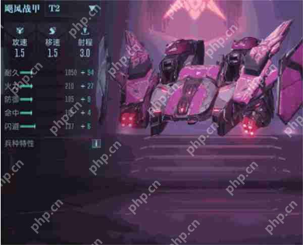 群星纪元练兵挑选方法攻略分享  第3张