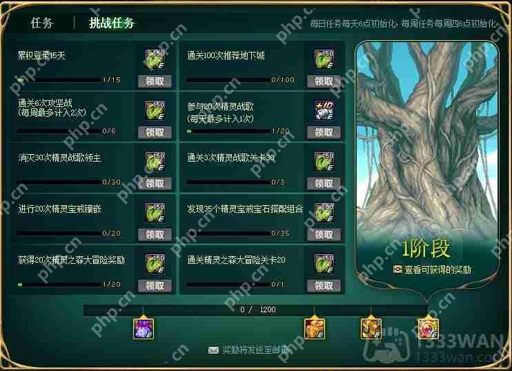 DNF世界树重生活动怎么玩-世界树重生活动玩法攻略  第4张