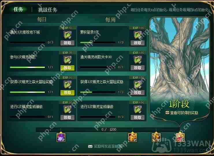DNF世界树重生活动怎么玩-世界树重生活动玩法攻略  第3张