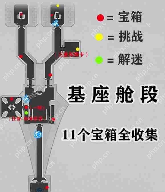 崩坏星穹铁道空间站黑塔宝箱位置大全-崩坏星穹铁道空间站黑塔宝箱全获得攻略  第1张