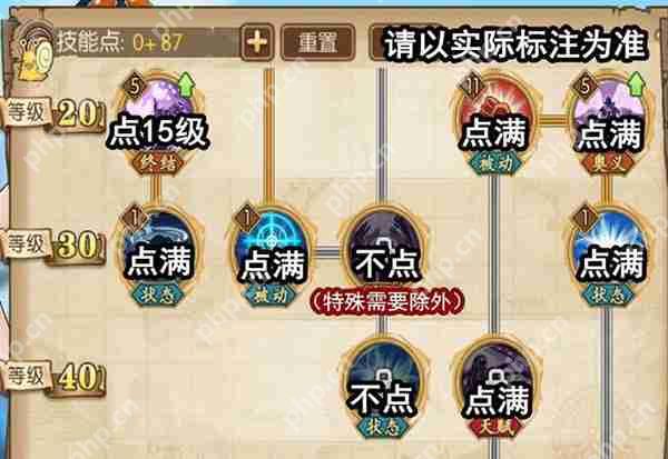 航海王燃烧意志新世界罗宾技能加点攻略  第5张