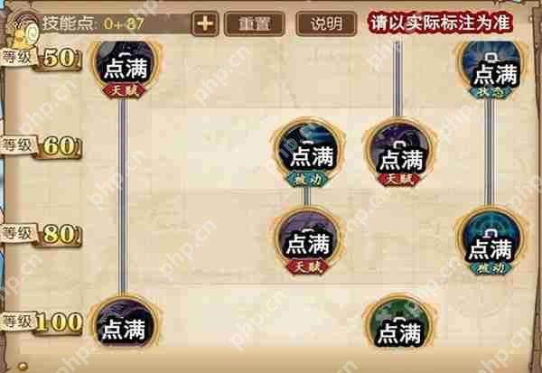 航海王燃烧意志新世界罗宾技能加点攻略  第6张