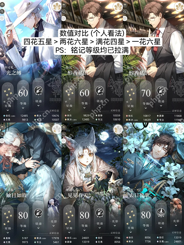 光与夜之恋简单易懂的新手养卡攻略  第5张