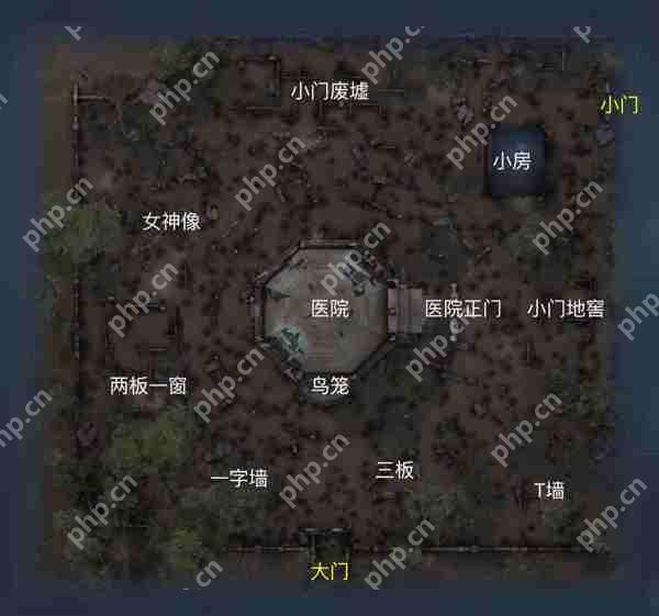 第五人格地图平面图攻略  第4张