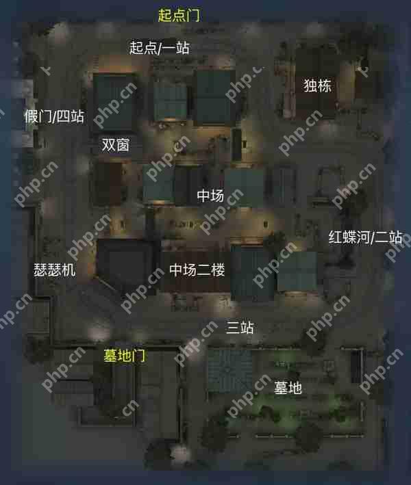 第五人格地图平面图攻略  第9张