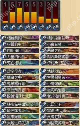 炉石传说伊利斯逐星玩法攻略  第5张