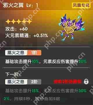 万物之上：觉醒魂灵进阶养成攻略  第3张
