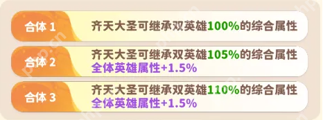 魔宠降临战力裂变指南 合成进化全阶教学  第5张