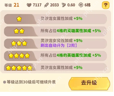 魔宠降临战力裂变指南 合成进化全阶教学  第3张