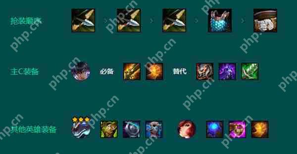 金铲铲之战新手入门强势阵容  第4张