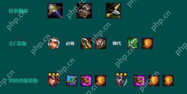 金铲铲之战新手入门强势阵容  第10张