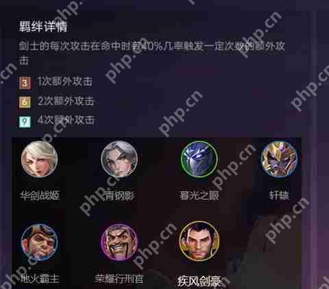 金铲铲之战羁绊攻略  第13张