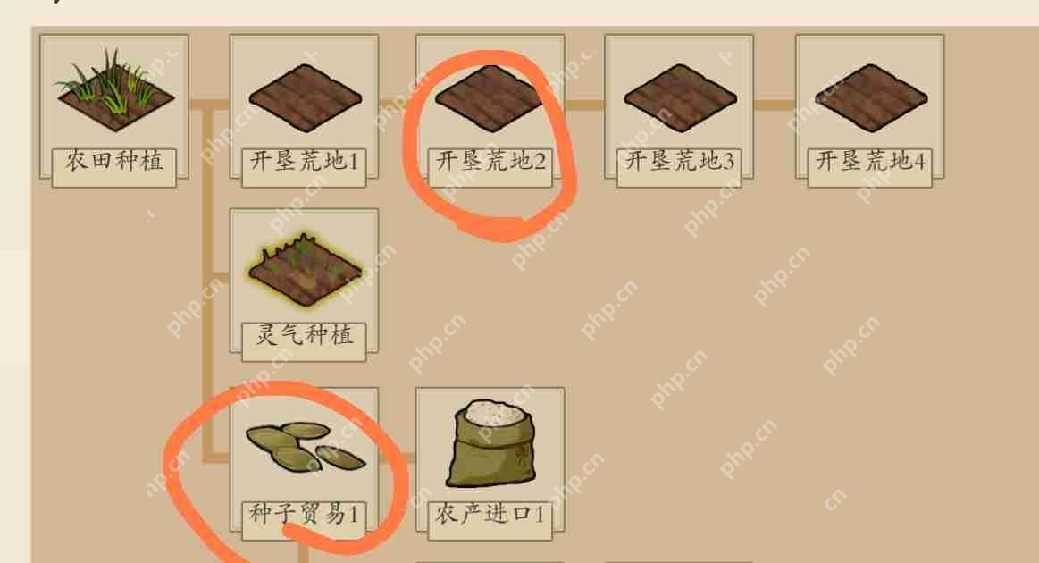 伏魔诀科技点高效分配指南 快速发育必看技巧  第2张