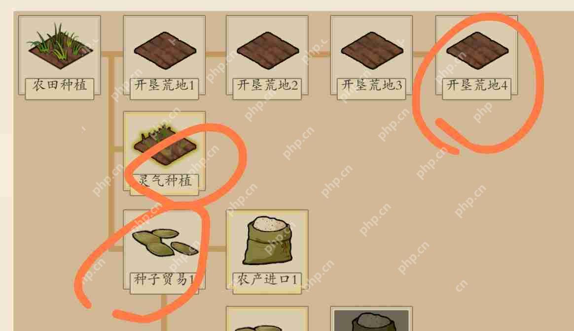 伏魔诀科技点高效分配指南 快速发育必看技巧  第3张